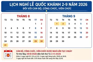 Vietnamese workers to have five days off for National Day 2026